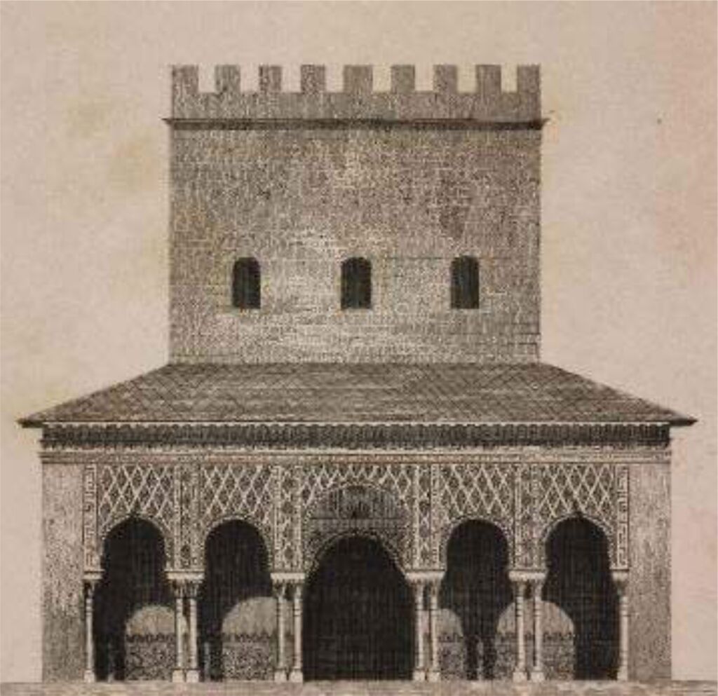izquierda
